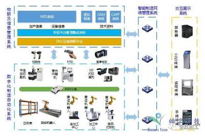 機加工理論知識再牛，企業為何對應屆畢業生望而卻步？